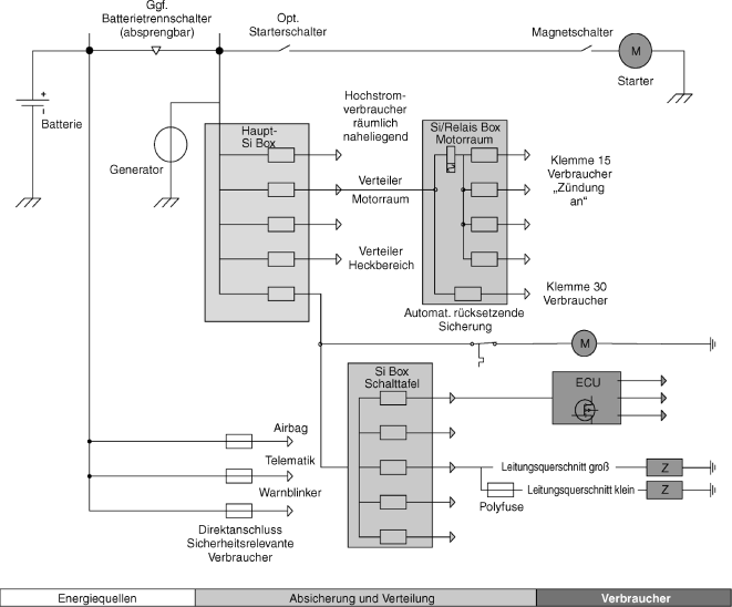Elektrik Elektronik Software Springerlink