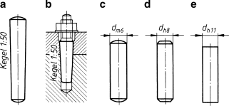 Bolzen, Stiftverbindungen, Sicherungselemente | SpringerLink