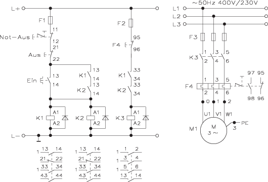 Absichern von mechanischen und elektrischen Gefahren | SpringerLink