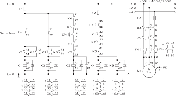 Absichern von mechanischen und elektrischen Gefahren ...