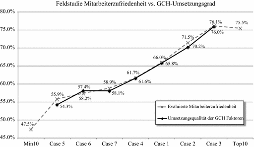 Homo Economicus Reloaded Springerlink
