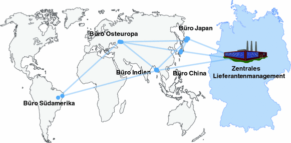 japanisches büro layout amazon open image in new window operatives lieferantenmanagement springerlink japanisches büro layout amazon open image in new window operatives lieferantenmanagement springerlink