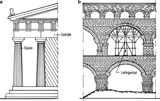 Mechanik Ii Anwendungen Springerlink