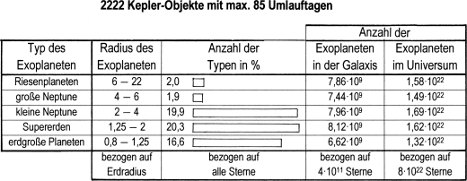 Einen Kerl ohne Funken datieren