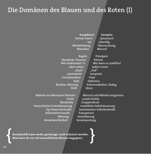 Get Komplizierte menschen For Android Free Komplizierte Menschen