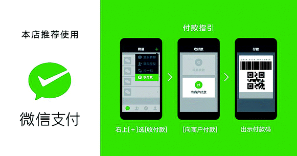 Online-Bezahldienst „WeChat Pay“ | SpringerLink