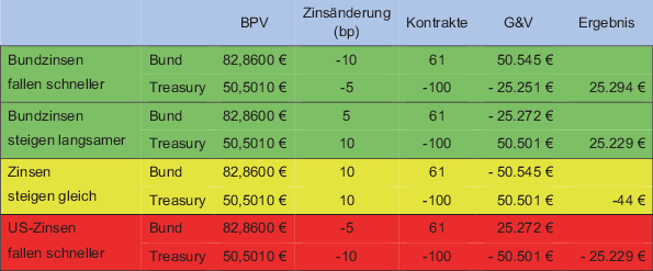 Forex Nachrichtenanalyse Indicators Satta Full Chart Live Forex - 
