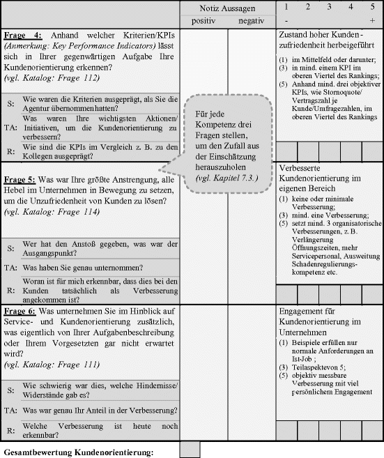14+ Interviewleitfaden Erstellen Background
