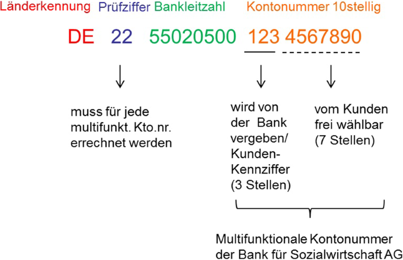 Beziehungsstatus Amore S Mobbingopfer Bezpecna Skolka Ufikuv Bezpecny Svet Pages Directory