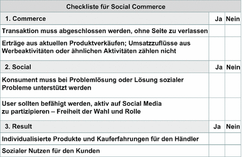Geschaftssysteme Und Benchmarks Im E Commerce Springerlink
