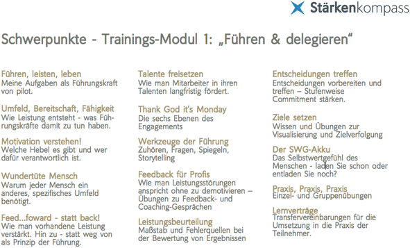Führungskräfte-Suche Matchmaking