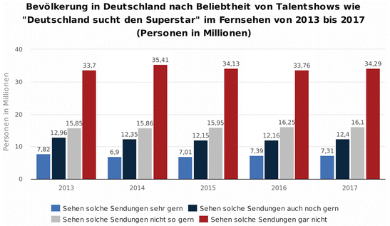 Scheinwelt sprüche