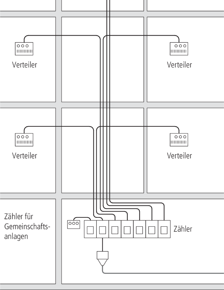Unbekannt Schutzgitter CA Nennweite G in verschiedenen Gr/ö/ßen Farbe grau, :NW 100 mm