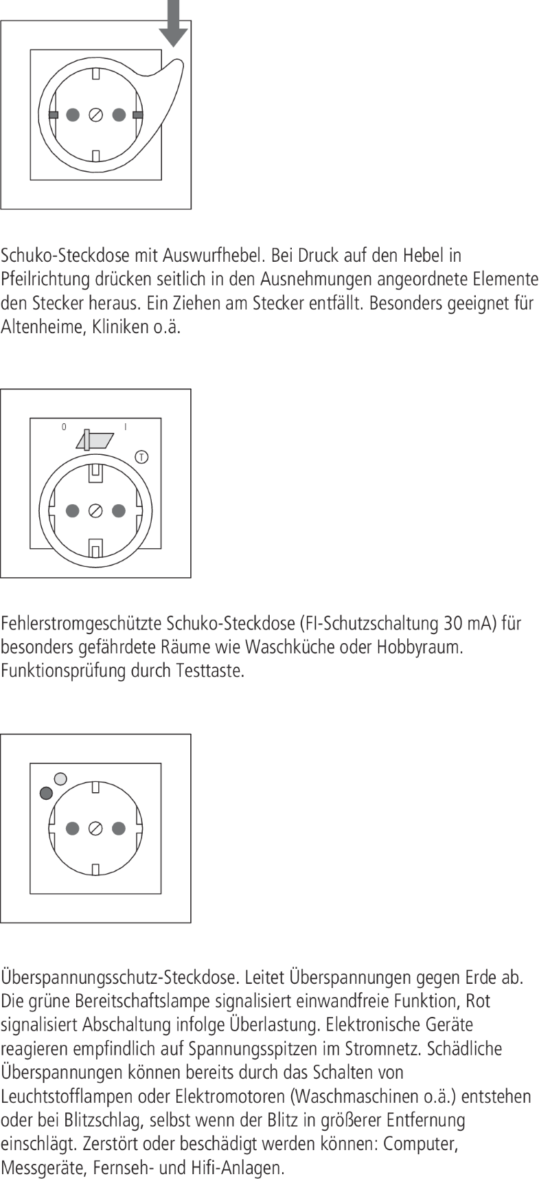 Elektrotechnik | SpringerLink