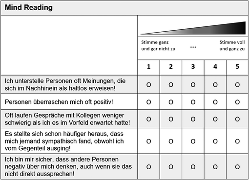 Dysfunktionale Denkmuster Springerlink
