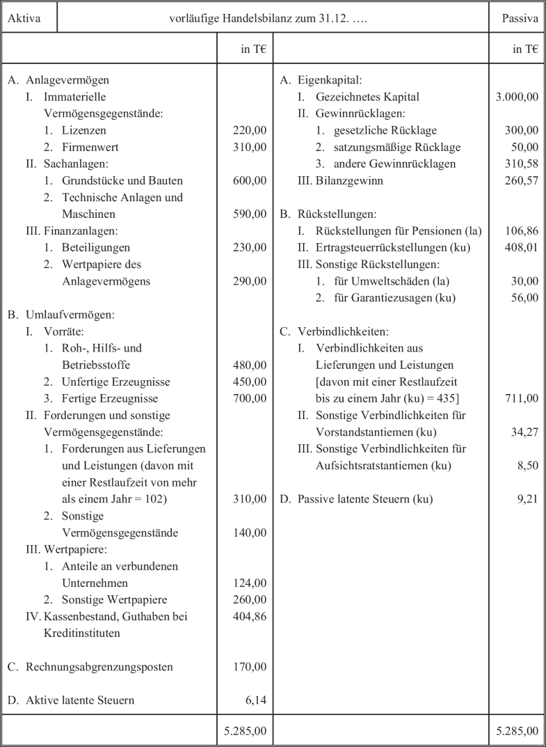 Zweiter Teil Unternehmensfuhrung Springerlink