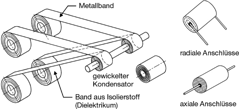 Kondensatoren Springerlink