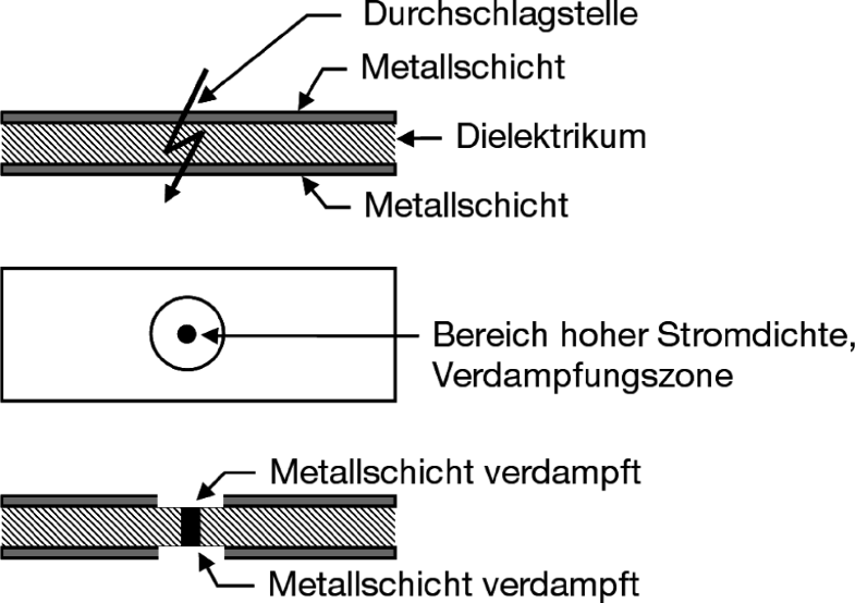 Kondensatoren Springerlink