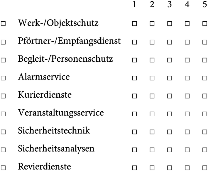 Produktmarketing Strukturen Erfolgsfaktoren Und Praktische Hilfsmittel Springerlink