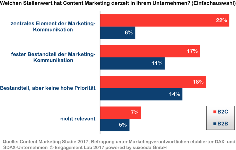 Der Iterative H2h Prozess Springerlink -