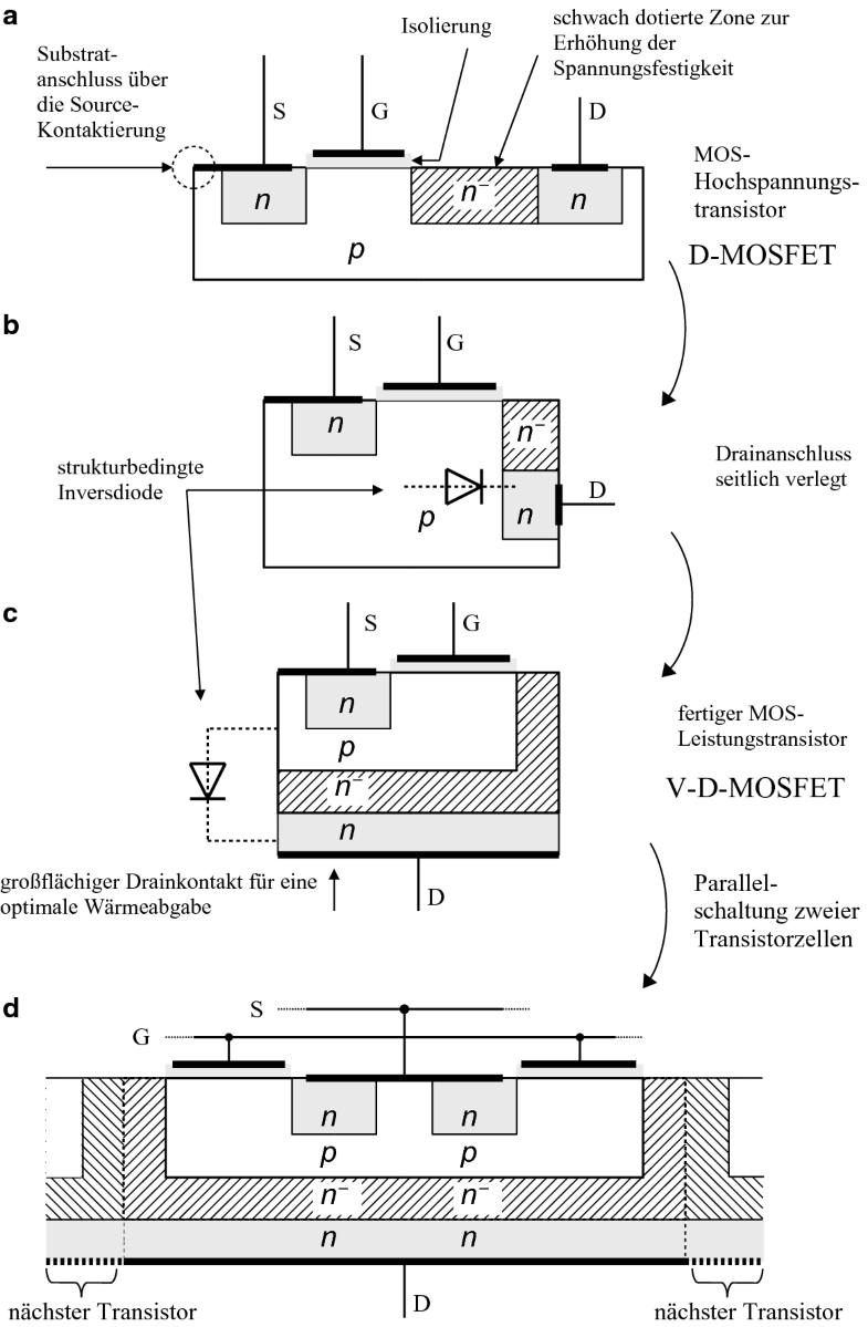 Transistoren Springerlink Transistoren Springerlink