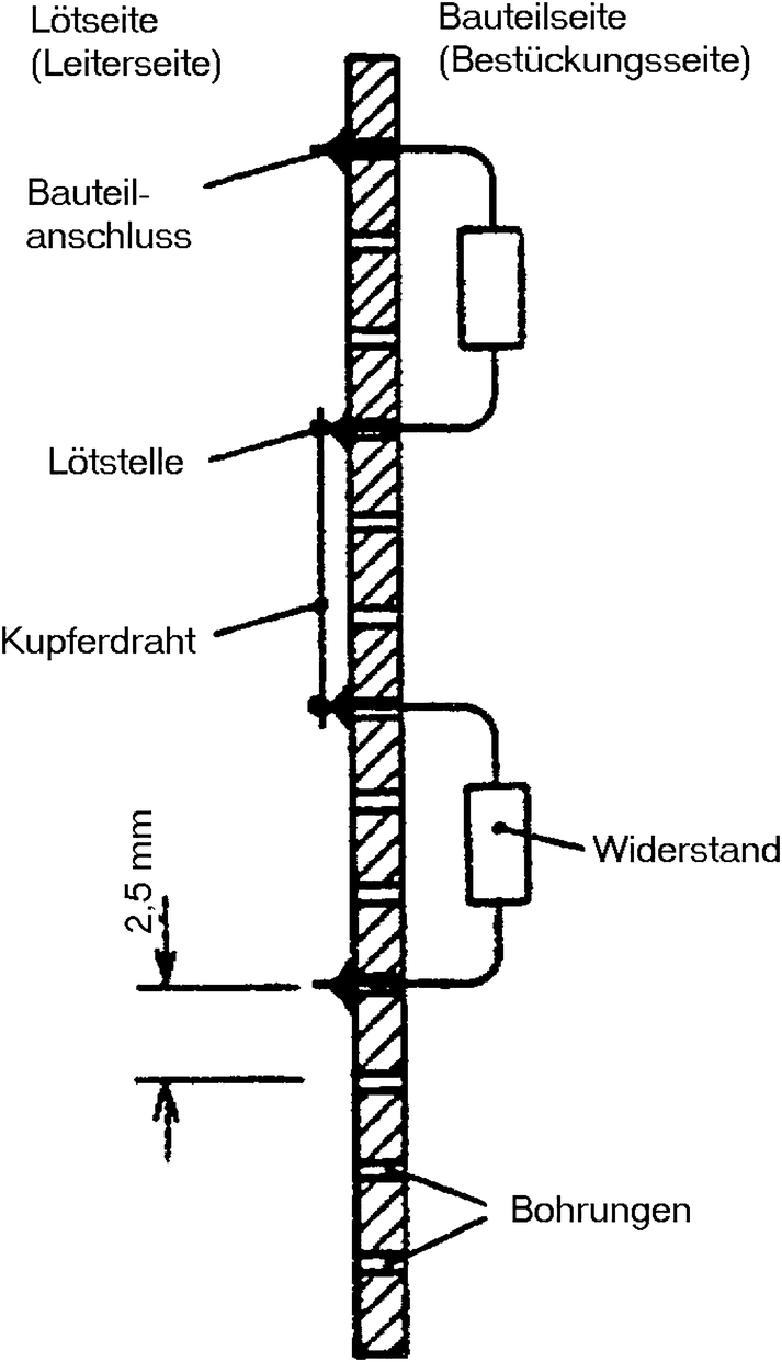Erstellung von einseitigen Leiterplatten | SpringerLink