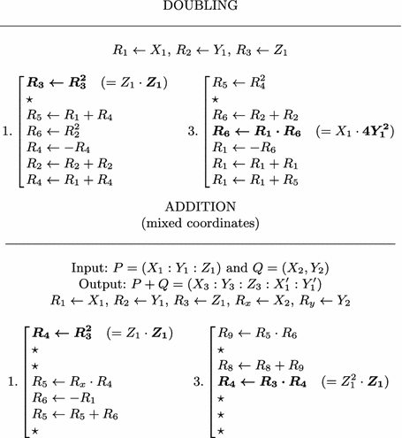 Horizontal Collision Correlation Attack On Elliptic Curves Springerlink