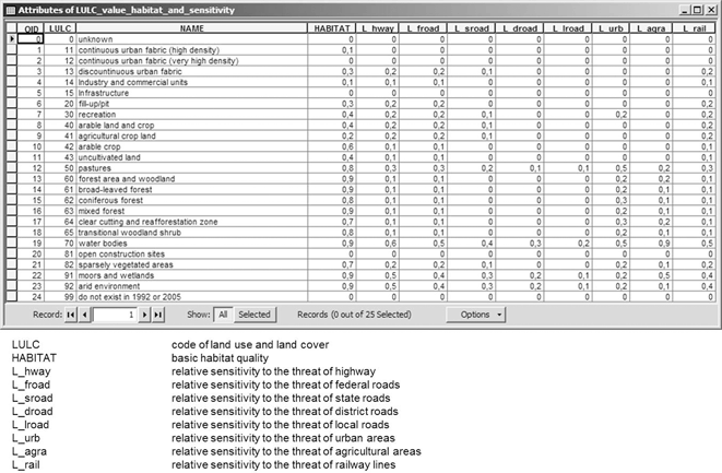 Ascertainment And Assessment Of Es Springerlink Ascertainment And Assessment Of Es Springerlink