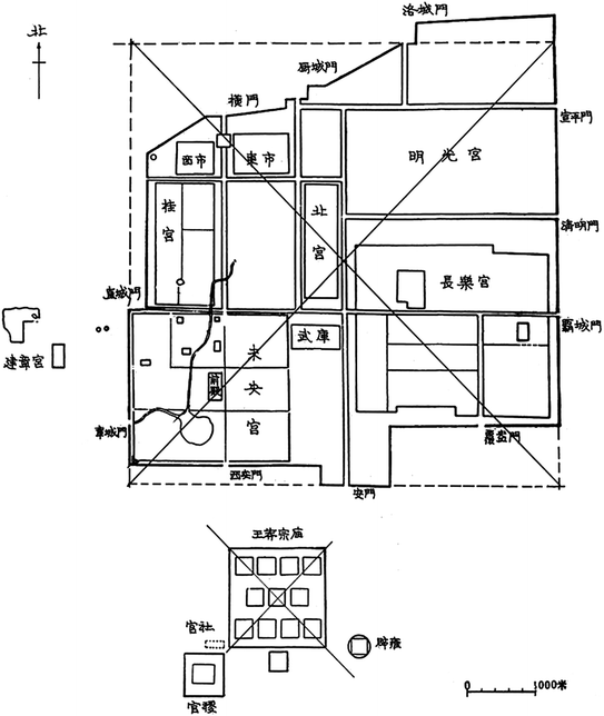 Architecture Technology Springerlink