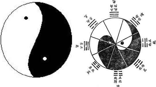 4 pics one word answers yin yang glasses 4 pics one word answers yin yang glasses