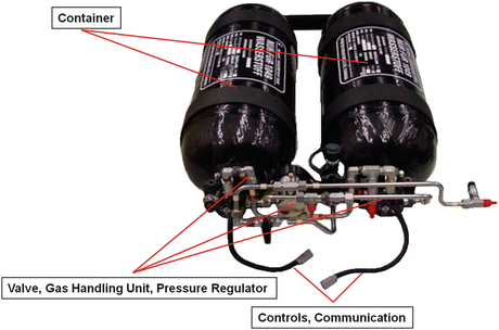 Automobile Application  SpringerLink
