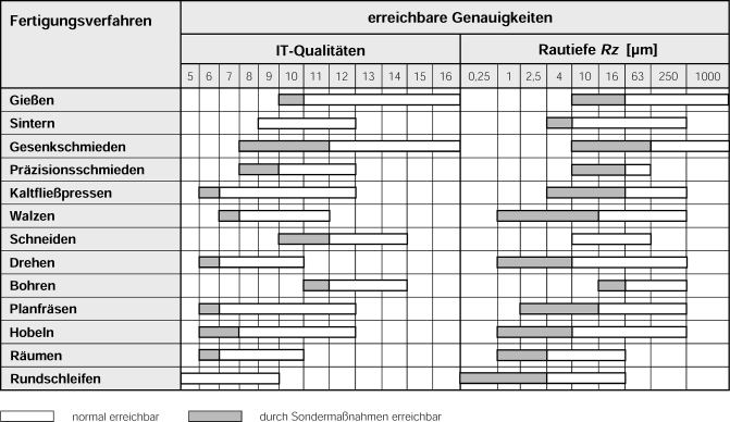 Einf hrung SpringerLink einf-hrung-springerlink