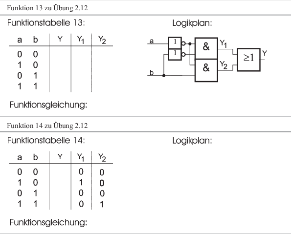 Logische Funktionen und Boolesche Algebra | SpringerLink