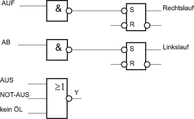 Speicherglieder | SpringerLink
