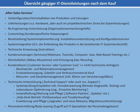 Anfrage Ablehnen Synonym