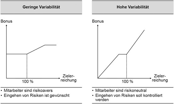 Forex trading pemula bild 5