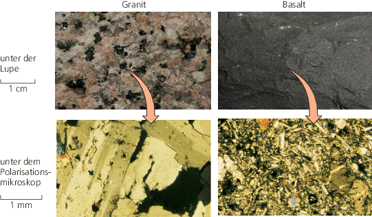 Magmatische Gesteine Gesteine Aus Schmelzen Springerlink