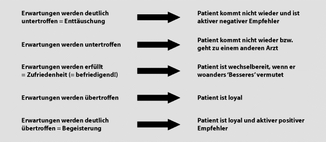 Download Enttaeuschung einzelkaempfer sprueche Desktop Wallpaper