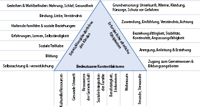 Schaufenster Ismaning Arzte Apotheken Und Mehr In Ismaning