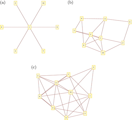 Discrete Mathematics Springerlink