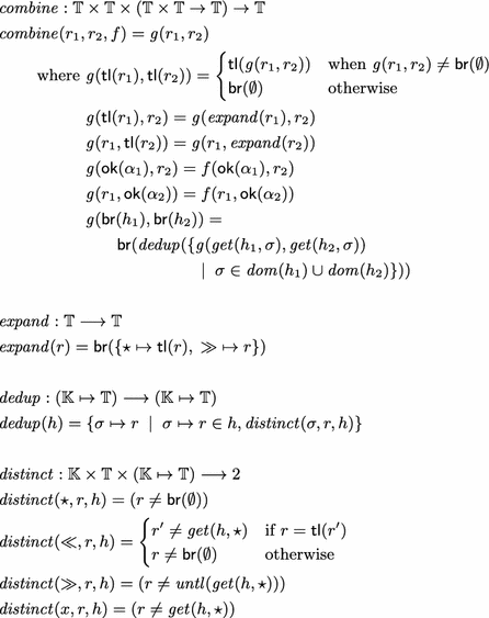 Coordinated Concurrent Programming In Syndicate Springerlink Coordinated Concurrent Programming In Syndicate Springerlink
