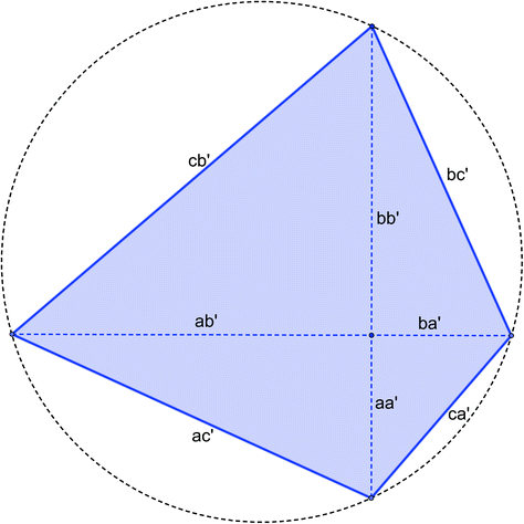 Mathematik In Indien Bis 1400 Springerlink