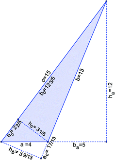 Mathematik Des Islam Bis 1400 Springerlink