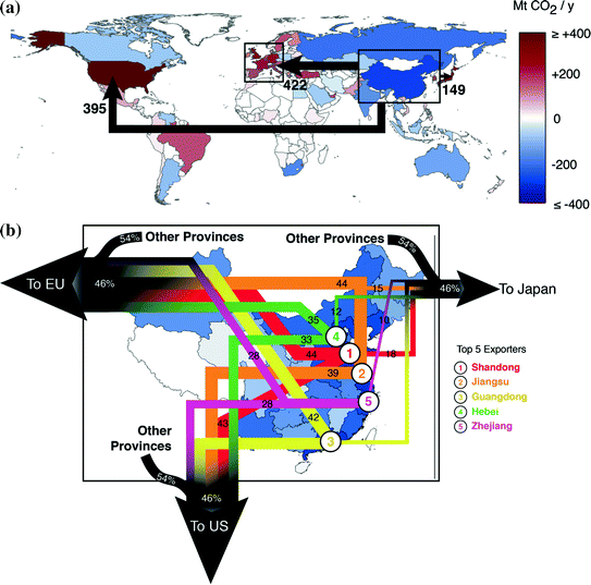 Carbon Emissions Embodied in Trade SpringerLink