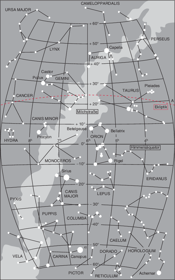 Geburt Leben Und Tod Von Sternen Springerlink