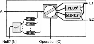 Verschlungene Pfade Springerlink