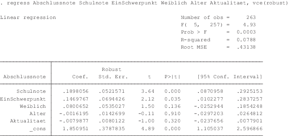 Voraussetzungen und Probleme der einfachen Regression ...