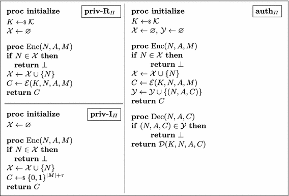 Authenticated Encryption With Variable Stretch Springerlink