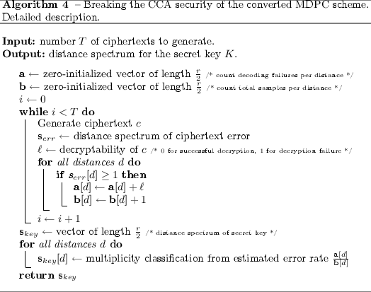 Zero Assumption Recovery Key Generator