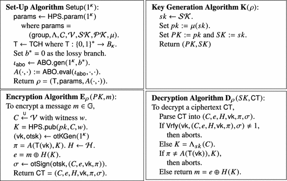 Public Key Cryptosystems Resilient To Continuous Tampering And Leakage Of Arbitrary Functions Springerlink Public Key Cryptosystems Resilient To Continuous Tampering And Leakage Of Arbitrary Functions Springerlink